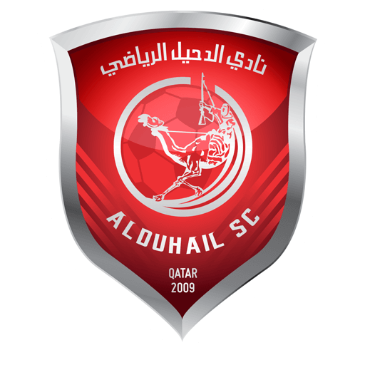 Al Duhail Sc