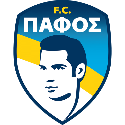 Pafos Fc