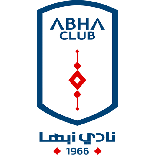 abha