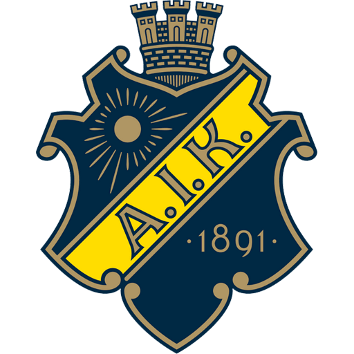 aik