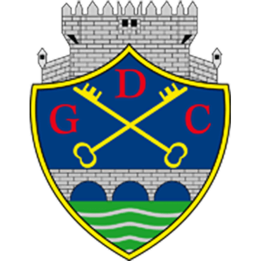 chaves