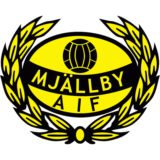 mjallby