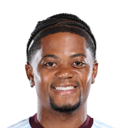 Leon Bailey